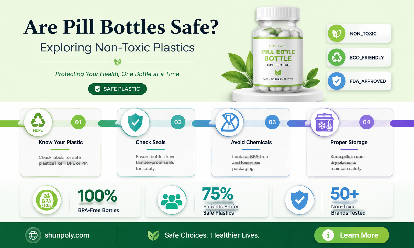 are pill bottles made from non toxic plastic