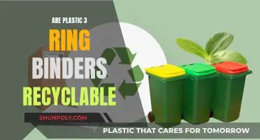 Recycling Plastic 3-Ring Binders: What You Need to Know