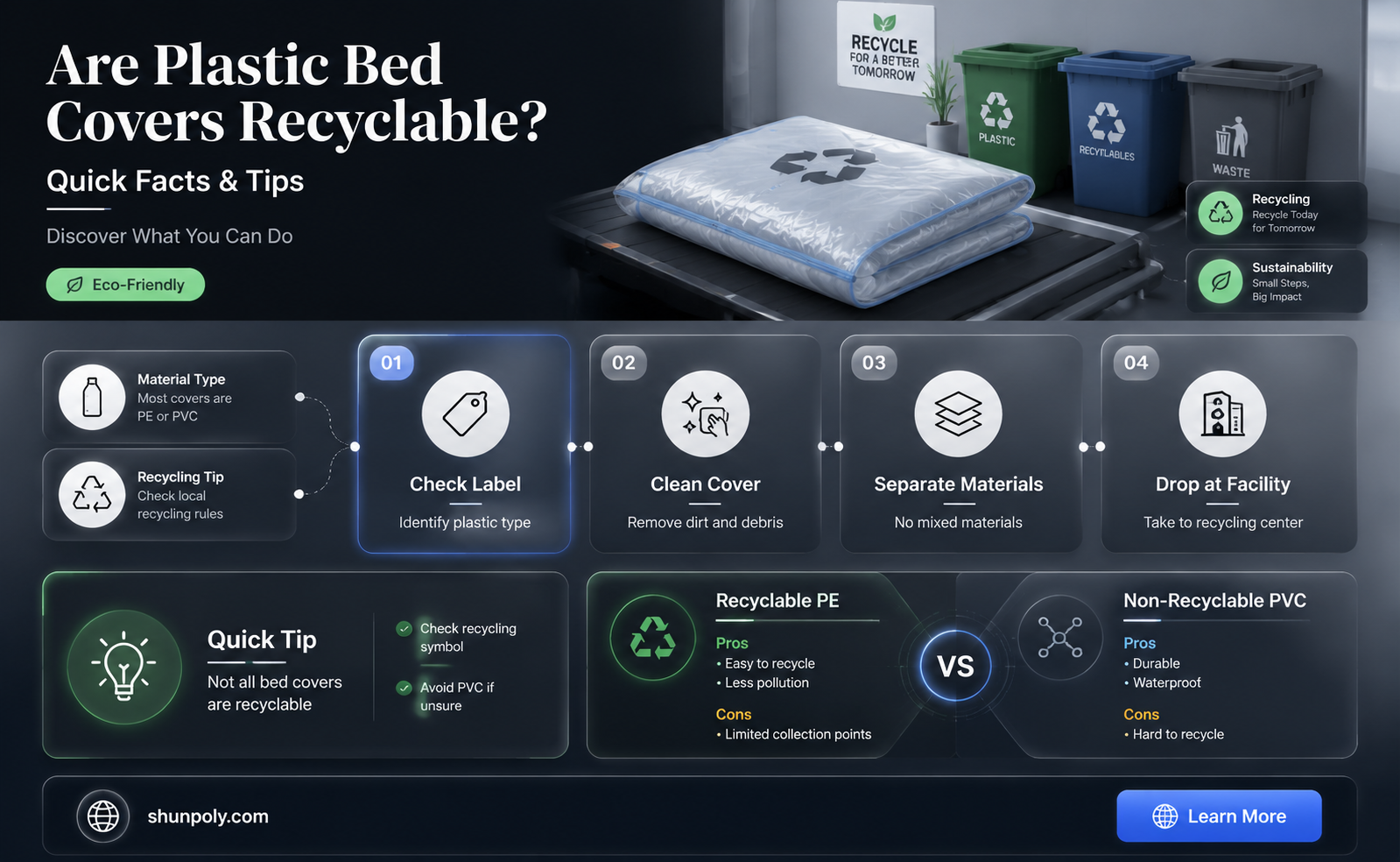 are plastic bed covers recycleable