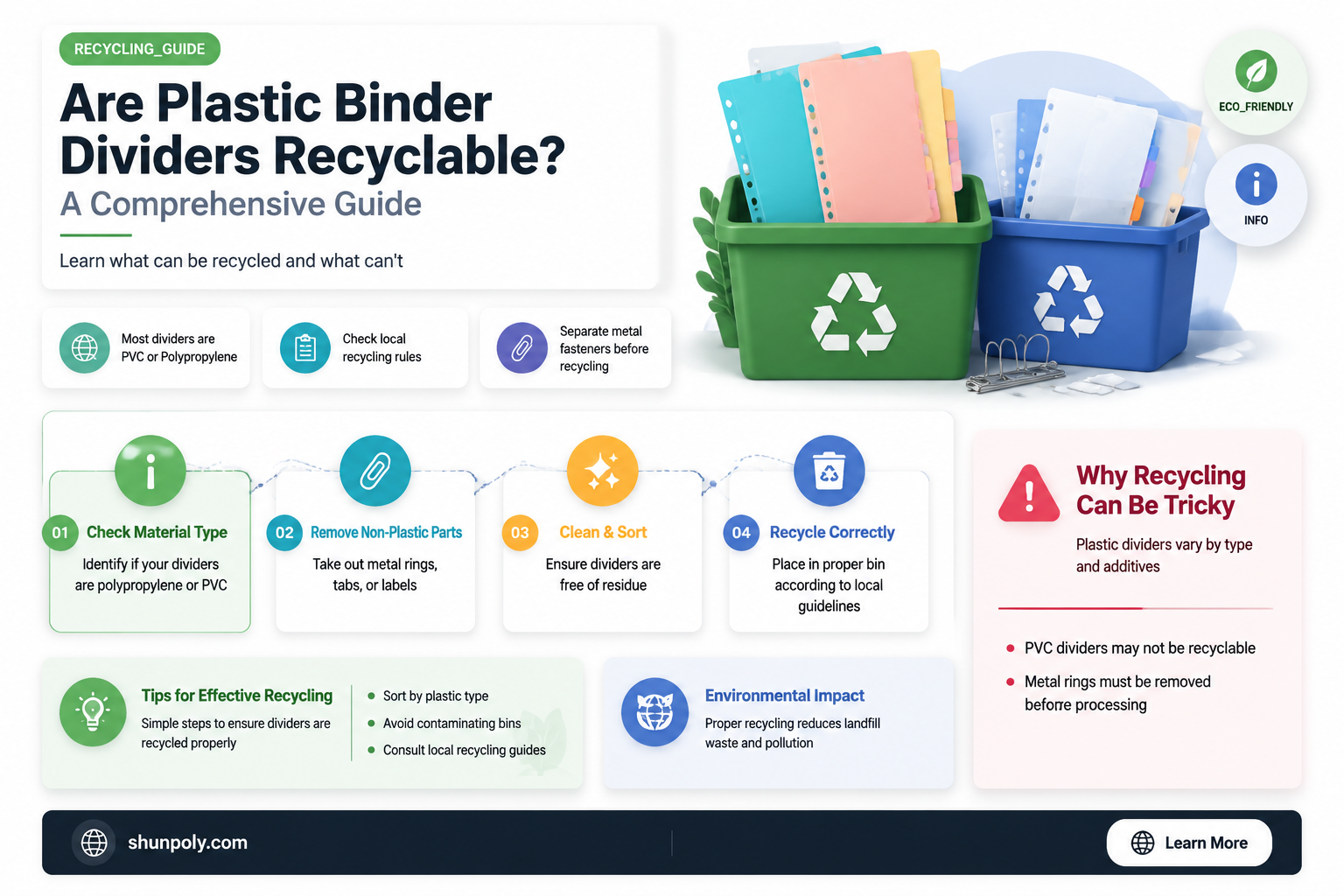 are plastic binder dividers recyclable