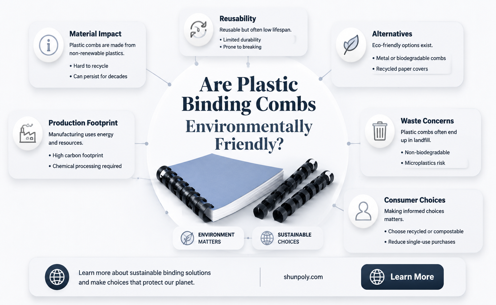 are plastic binding combs recyclable