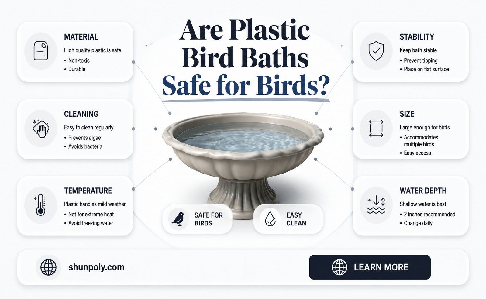 are plastic bird baths safe for birds