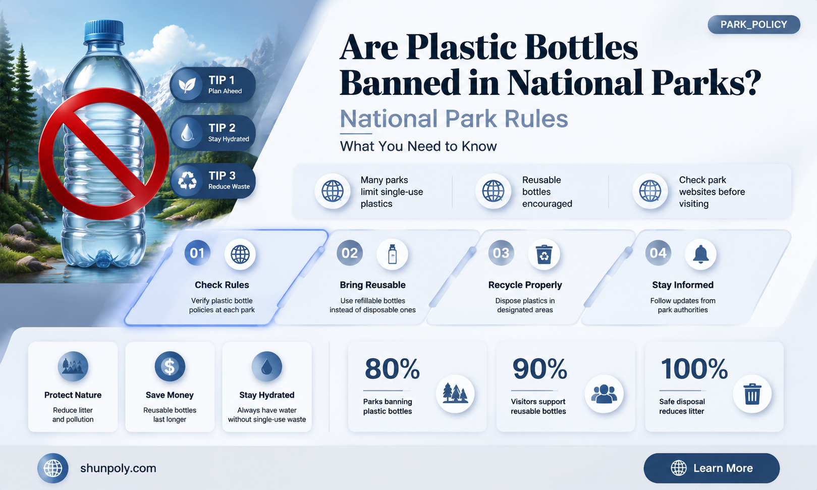 are plastic bottles banned in national parks