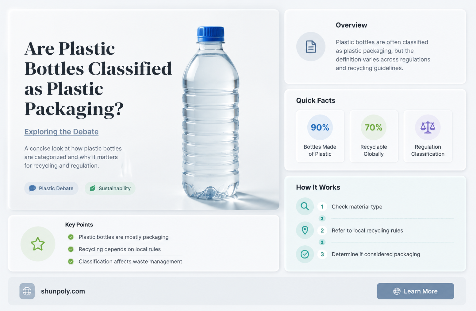 are plastic bottles considered plastic packaging