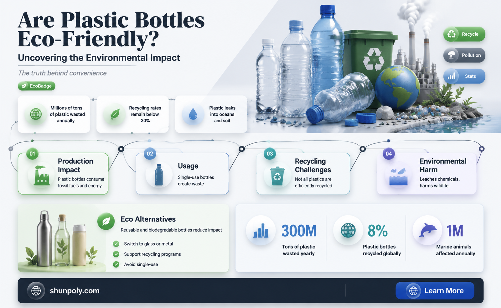 are plastic bottles more environmentally friendly