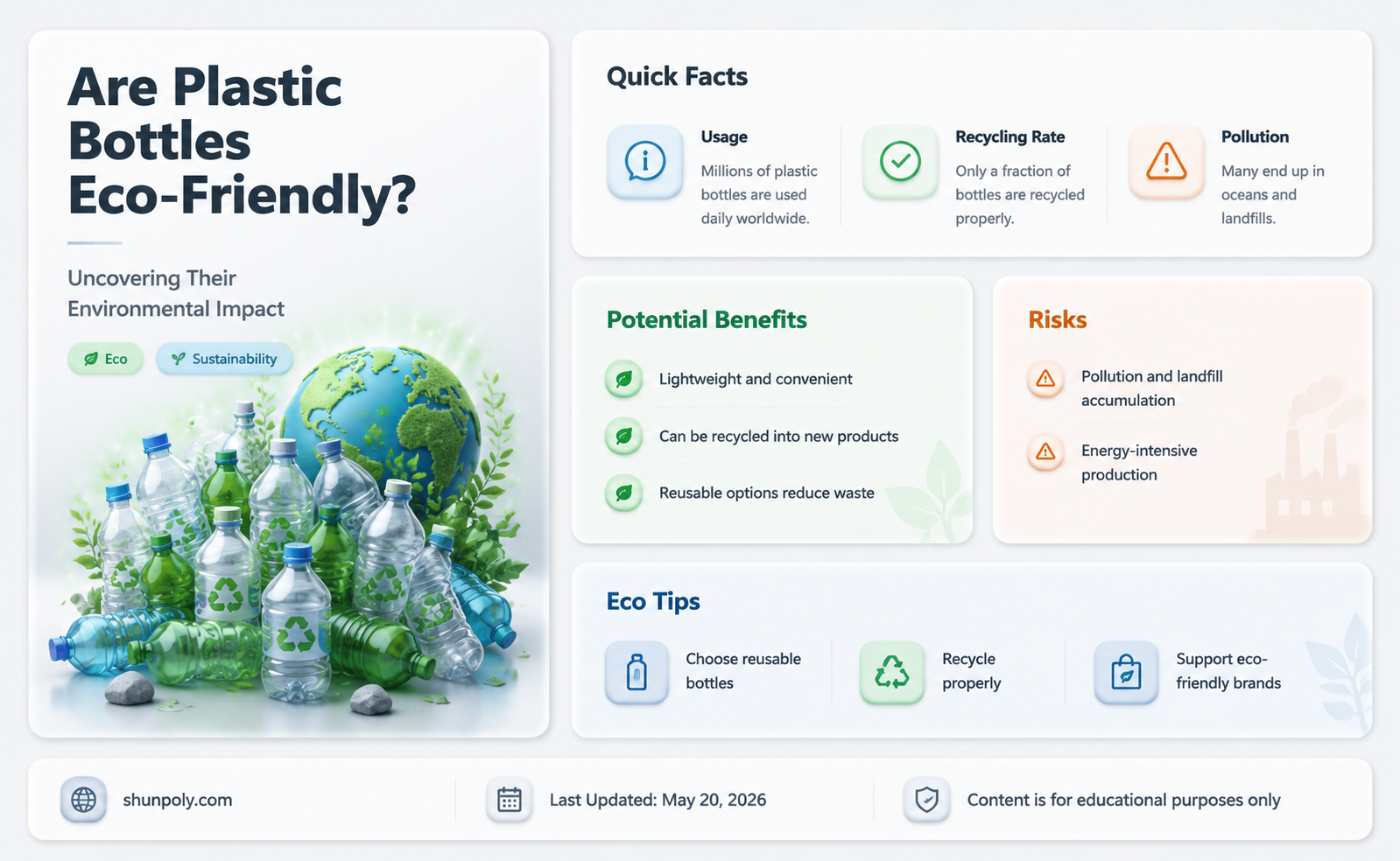 are plastic bottles safe for the environment