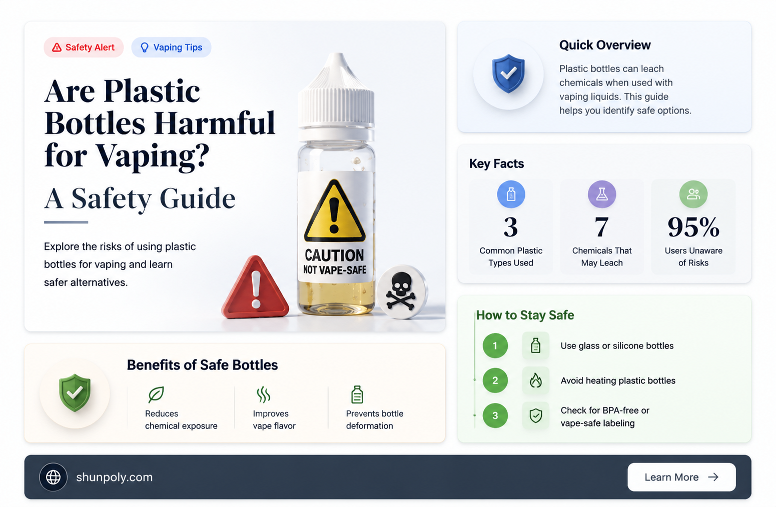 are plastic bottles bad for vaping