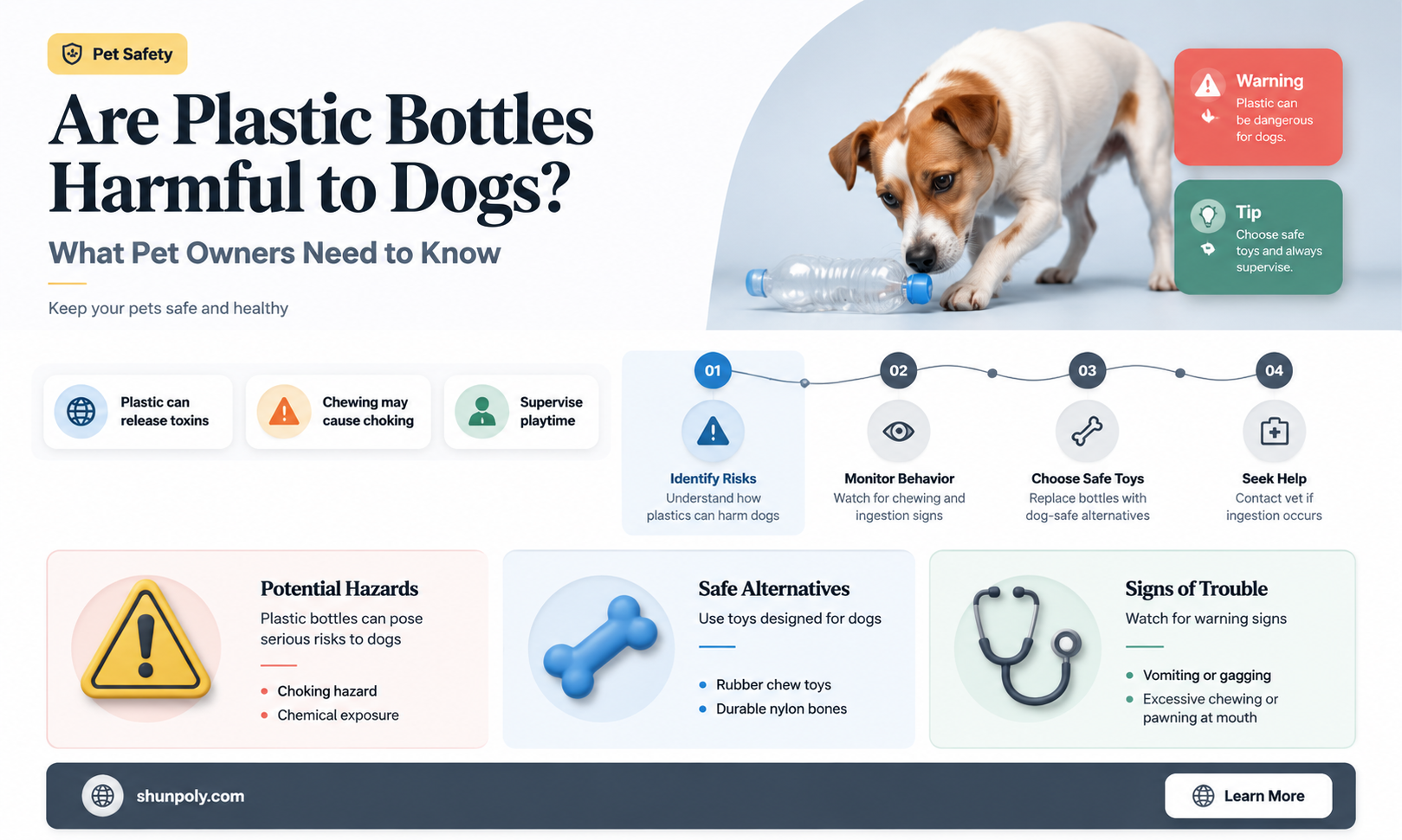 are plastic bottles bad for dogs