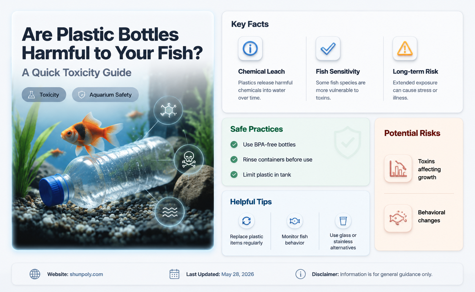 are plastic bottles toxic for your fish
