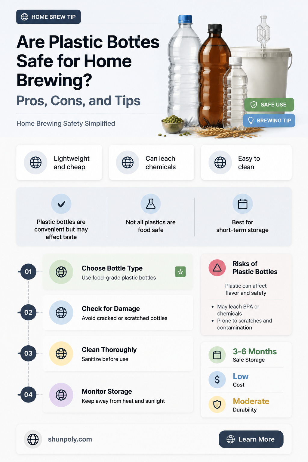 are plastic bottles good for home brew