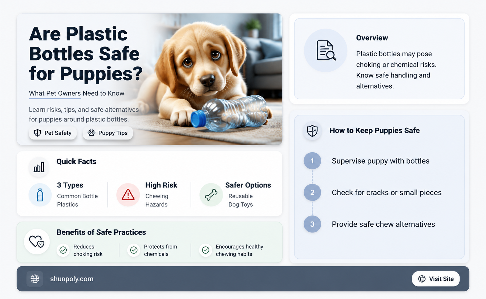 are plastic bottles ok for puppies