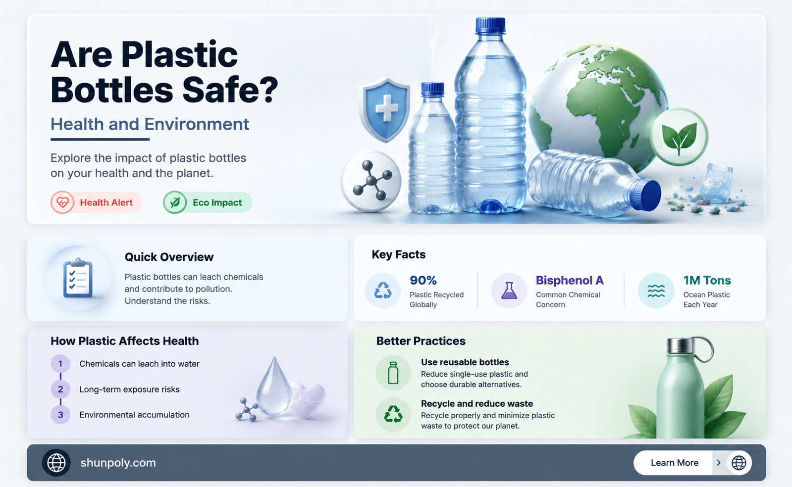 are plastic bottles good for you