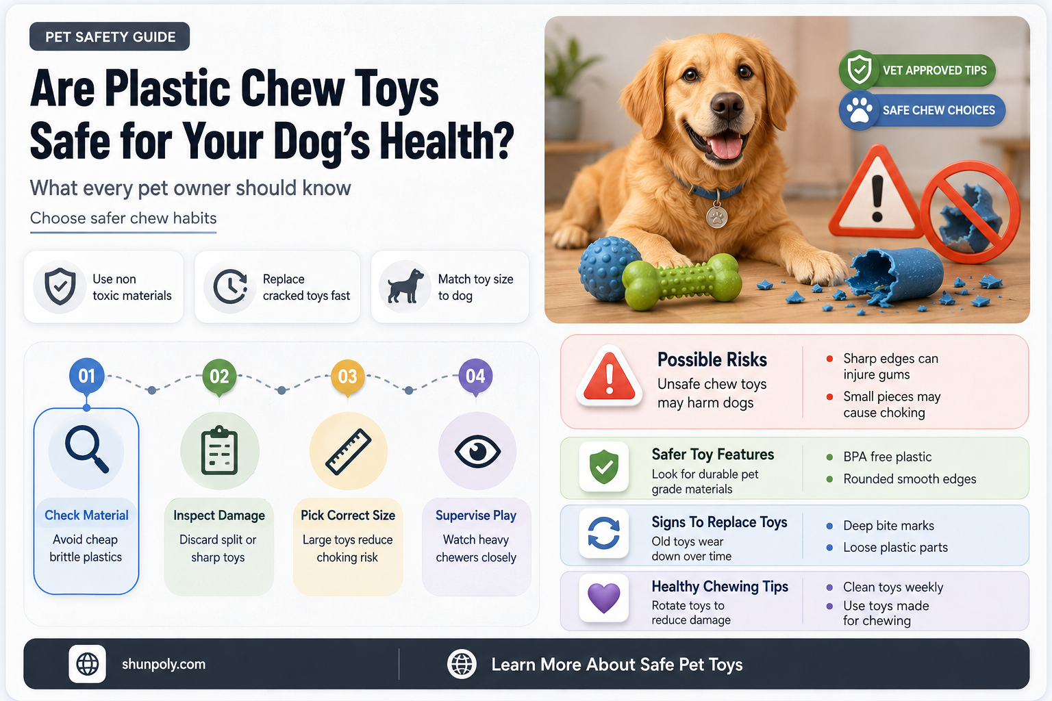are plastic chew toys bad for dogs