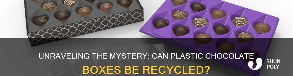 are plastic chocolate boxes recyclable