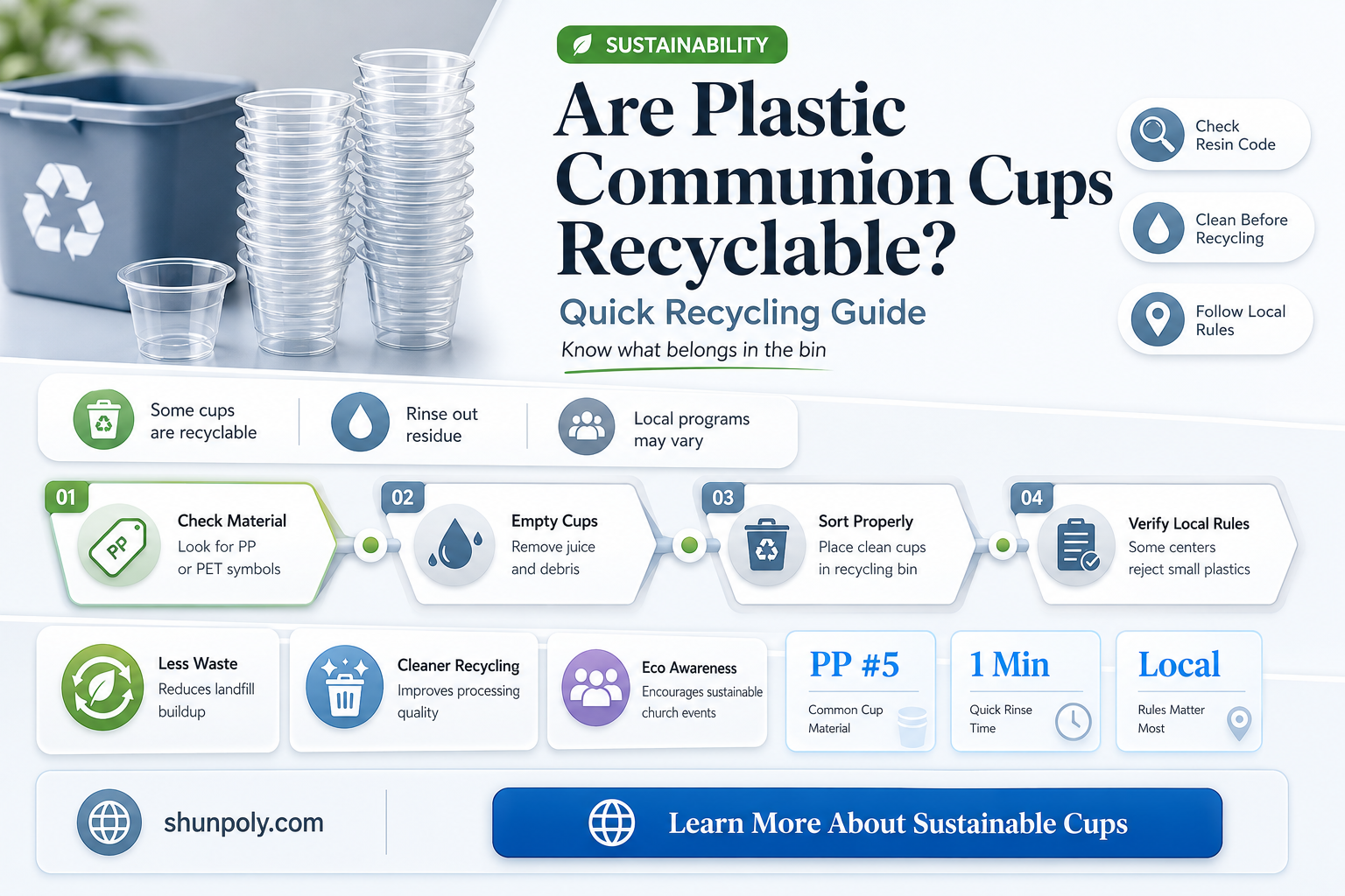 are plastic communion cups recyclable
