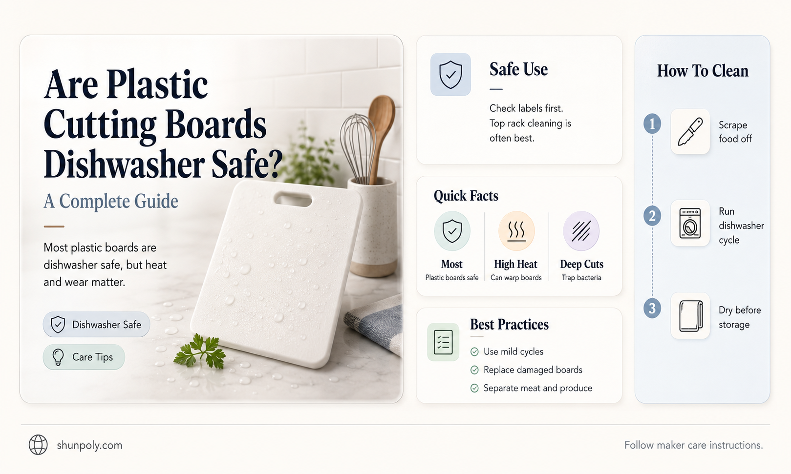 are plastic cutting boards dishwasher safe