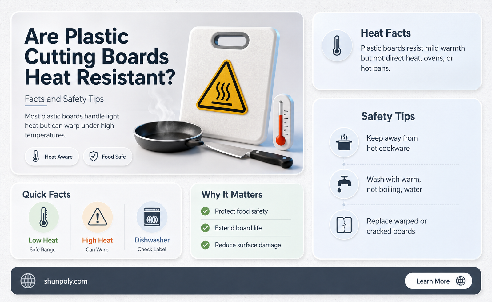 are plastic cutting boards heat resistant