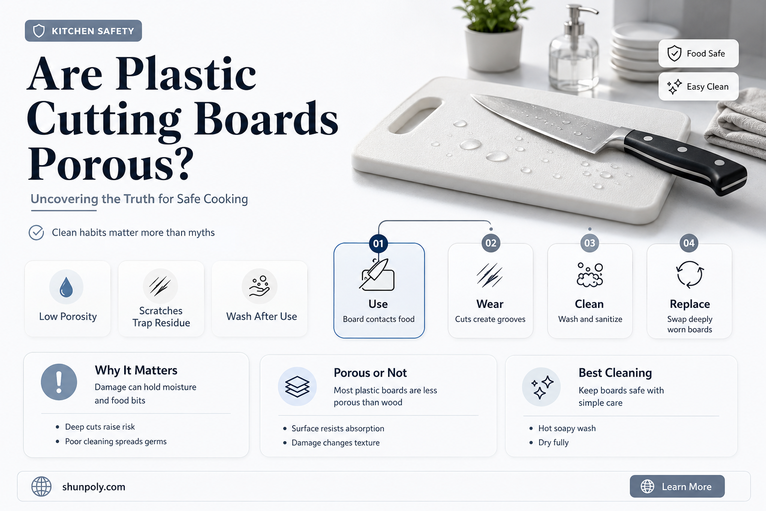 are plastic cutting boards porous
