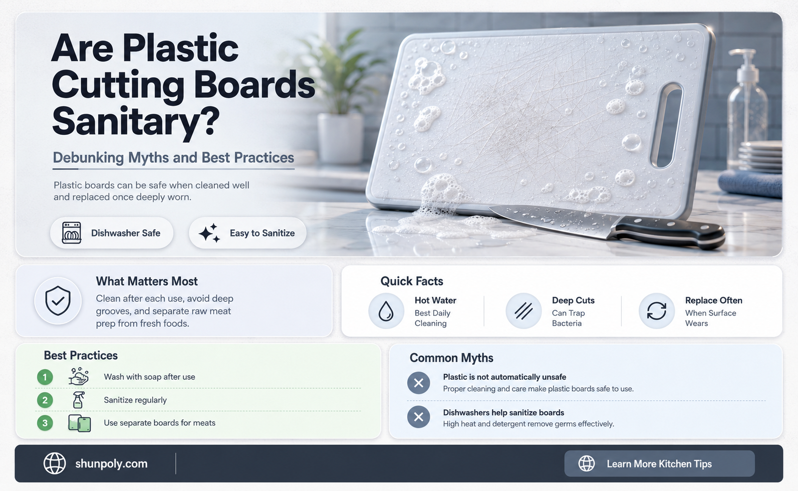 are plastic cutting boards sanitary