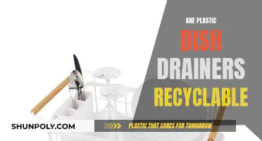 How Green Are Plastic Dish Drainer Trays?