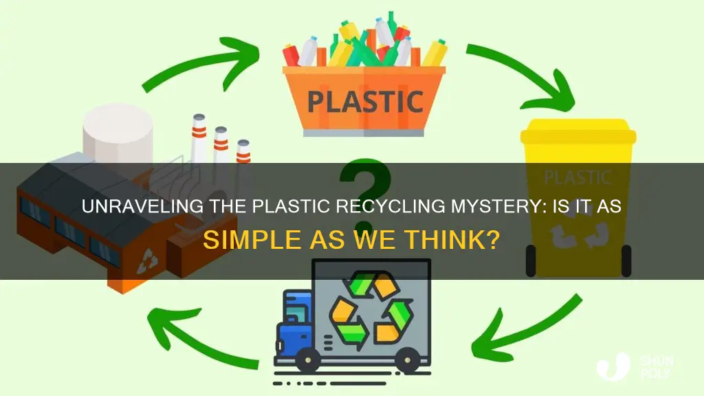 are plastic easy to recycle