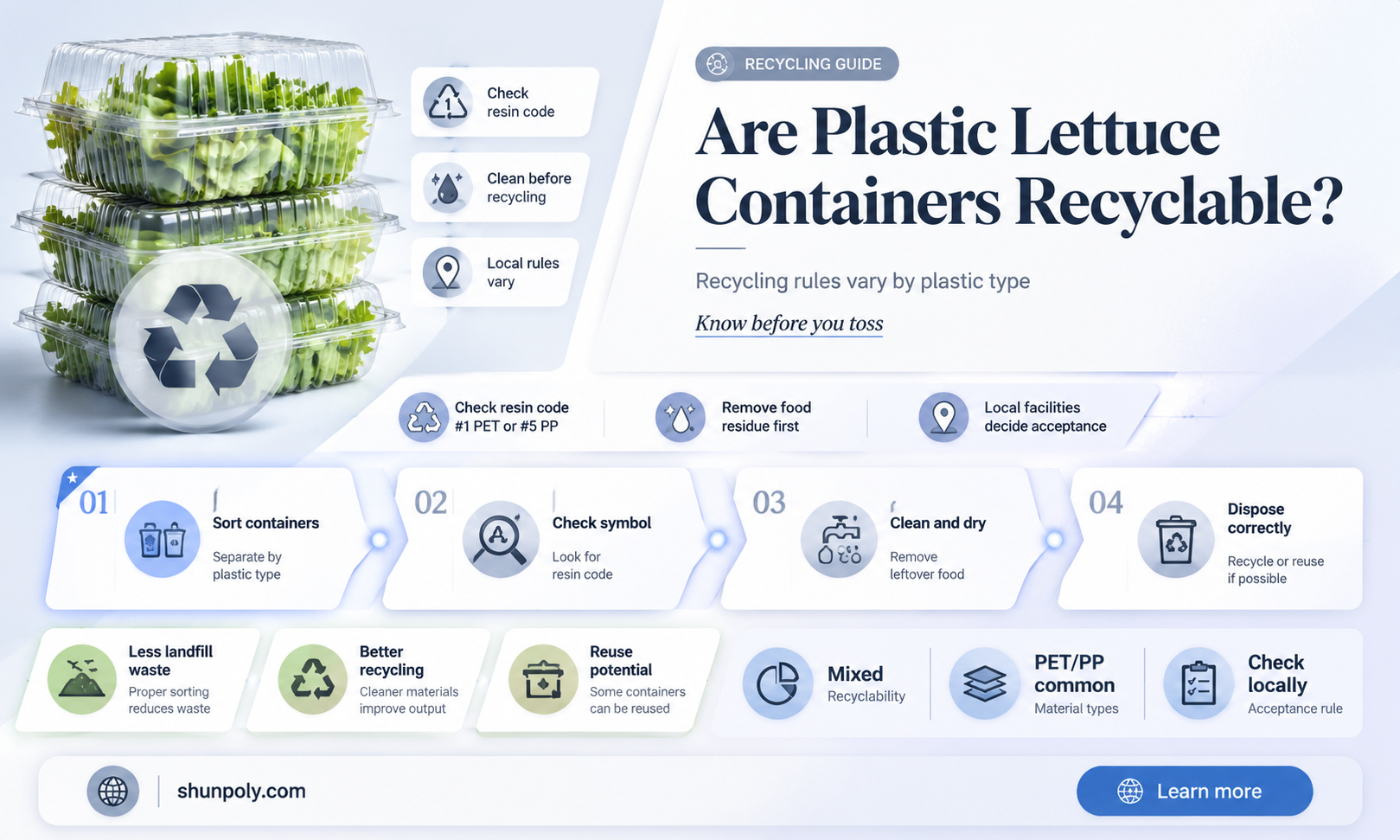 are plastic lettuce containers recyclable
