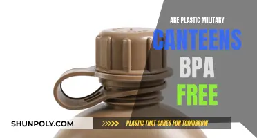 Plastic Military Canteens: Are They BPA-Free?