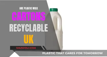 Unraveling the Mystery: Can Plastic Milk Cartons Be Recycled in the UK?