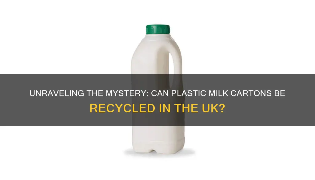 are plastic milk cartons recyclable uk