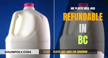 Plastic Milk Jugs: Refundable in BC?