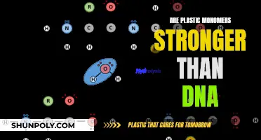 Plastic Monomers vs DNA: The Strength Showdown