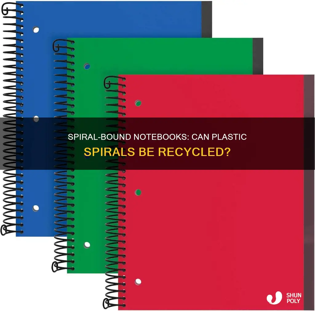 are plastic notebook spiral recyclable