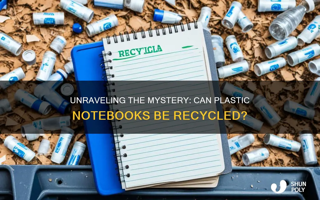 are plastic notebooks recyclable