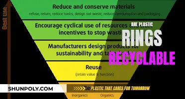 Unraveling the Mystery: Can Plastic Rings Be Recycled?