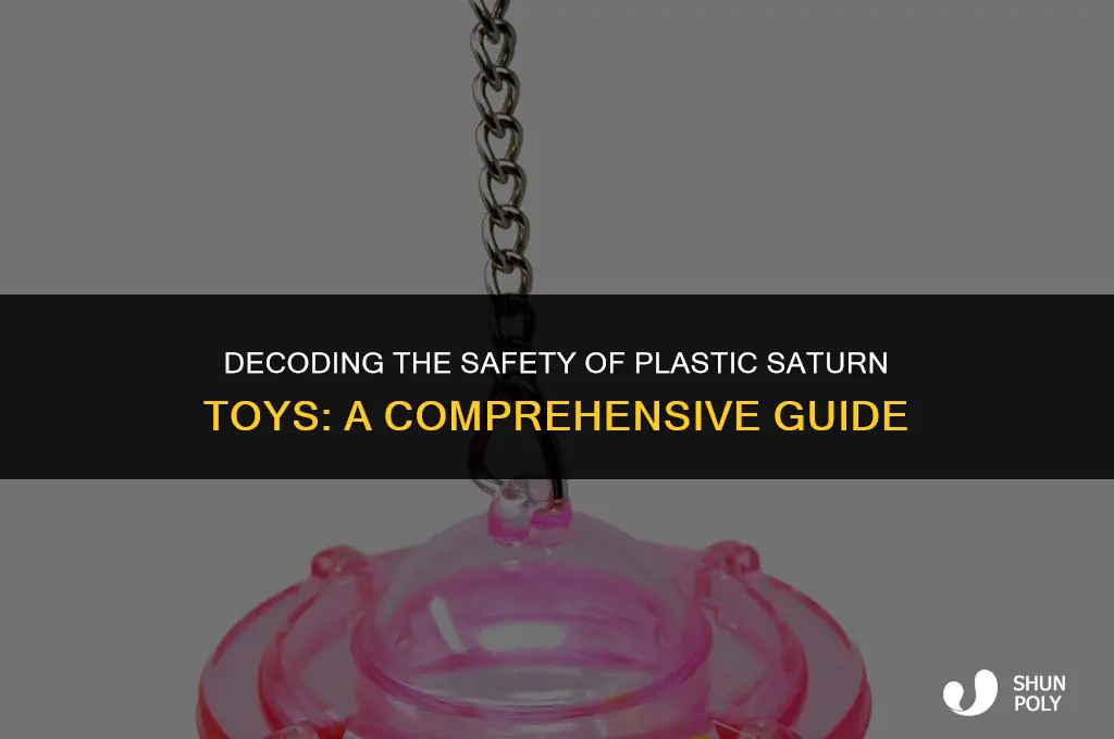 are plastic saturn