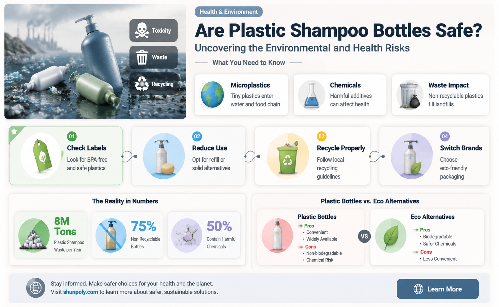 are plastic bottles safe for shampoo