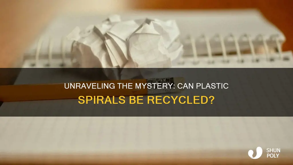 are plastic spiral recyclable