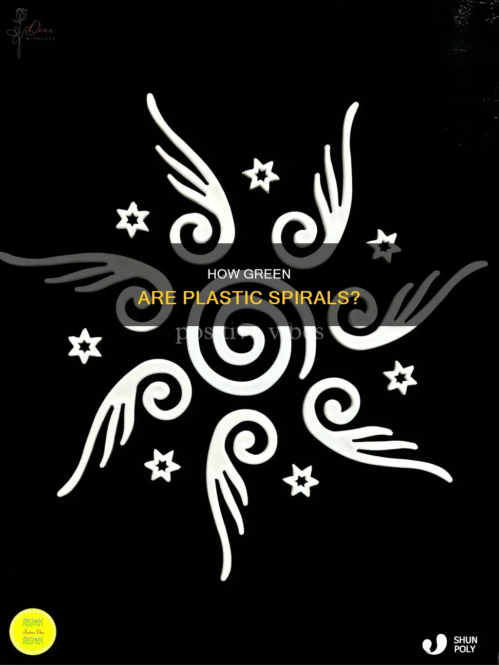 are plastic spiral recyclable