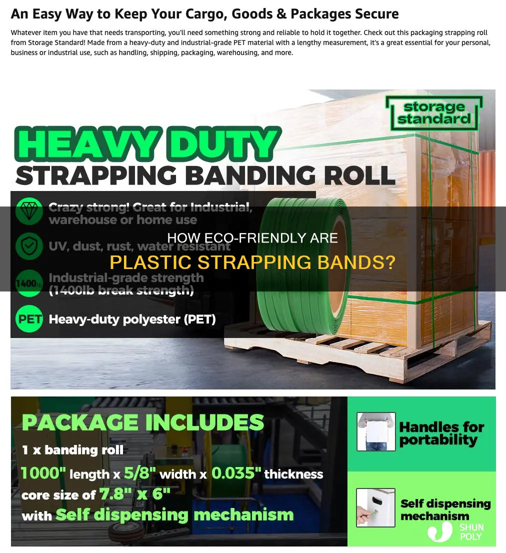 are plastic strapping bands recyclable