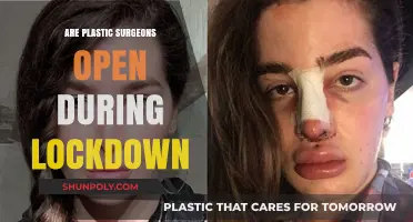 Plastic Surgery Clinics: Operational Status During COVID-19 Lockdown Restrictions