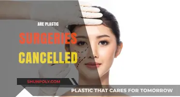 Is Plastic Surgery Outdated? Exploring the Shift in Beauty Trends