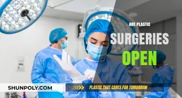 Are Plastic Surgeries Open? Exploring Post-Pandemic Clinic Operations