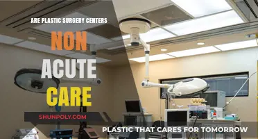 Are Plastic Surgery Centers Classified as Non-Acute Care Facilities?