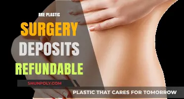 Can You Get Your Plastic Surgery Deposit Back? Refund Policies Explained