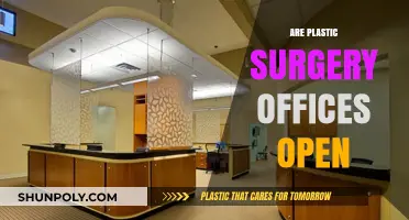 Are Plastic Surgery Offices Open? Current Status and Safety Measures