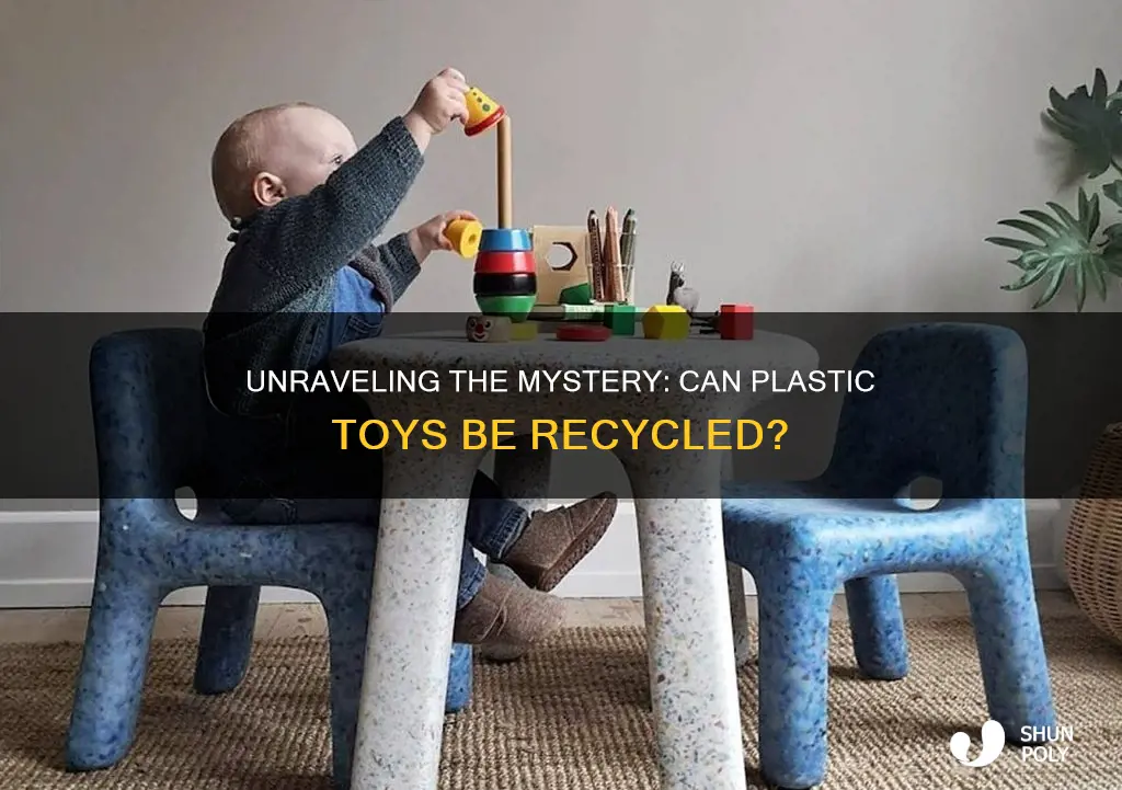 are plastic toys recyclable