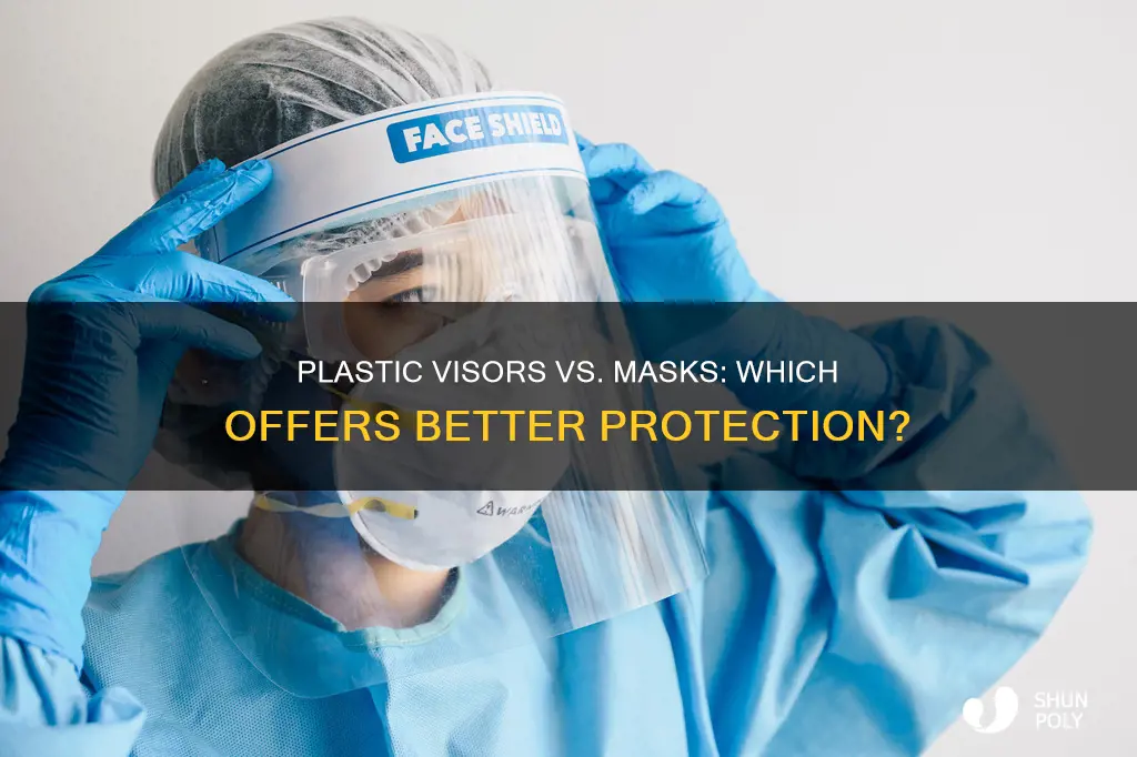 are plastic visors as good as masks