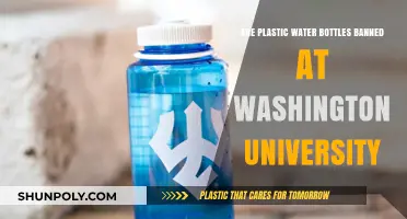 Washington University Bans Plastic Water Bottles: What You Need to Know