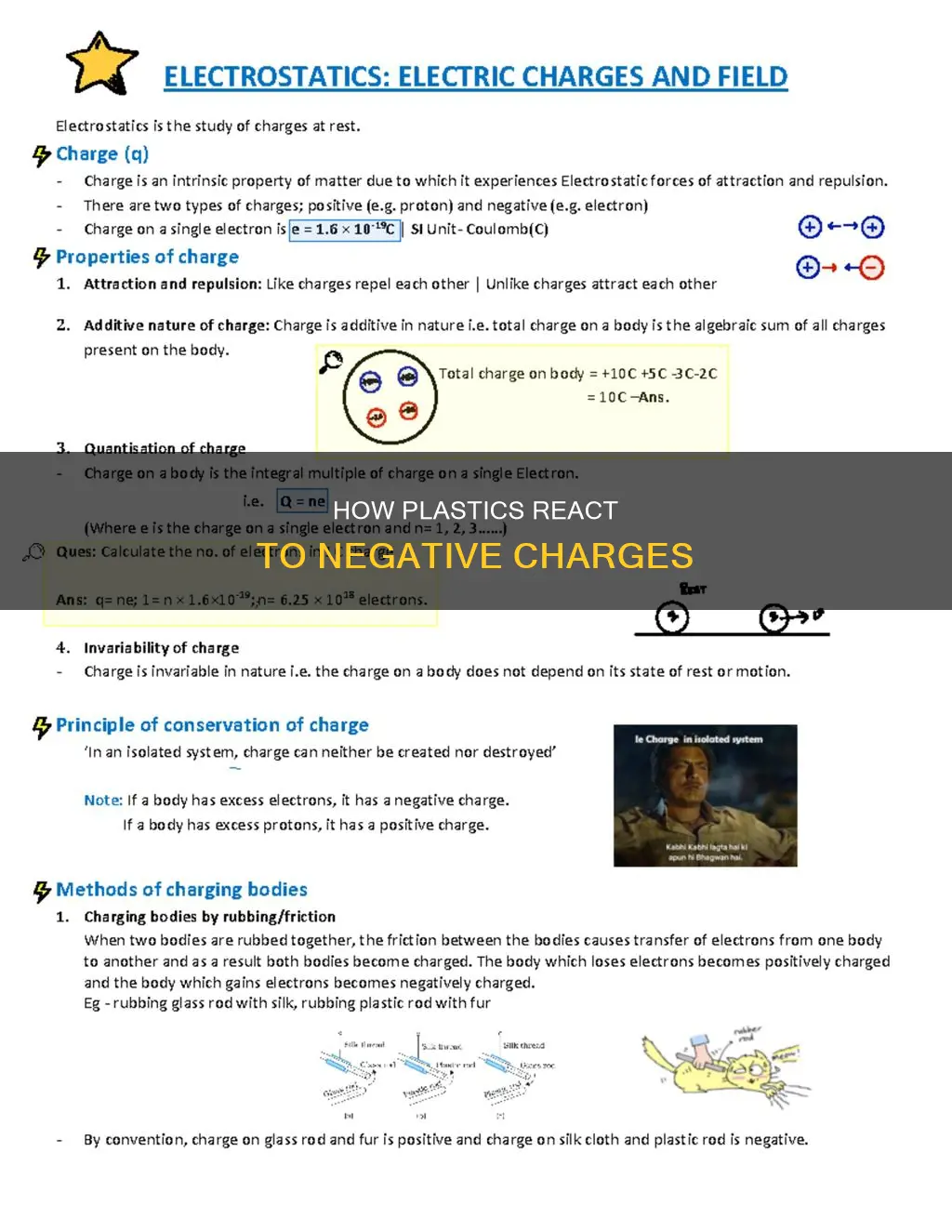 are plastics attracted to a negative charge