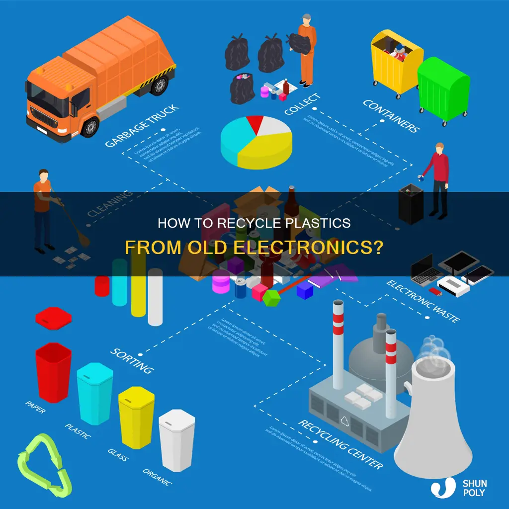 are plastics from electronics recyclable
